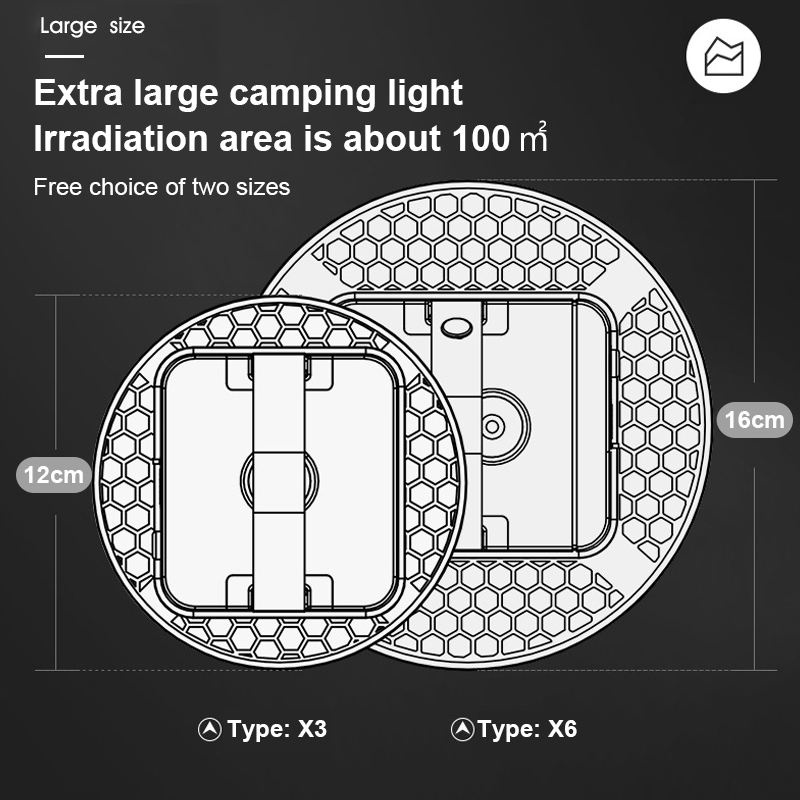 Cheap Goat Tents 15600mah Camping Lantern Portable Emergency Light Dimmable Magnetic Tent Bulb 2000lm Powerful Outdoor Waterproof Work Flashlight