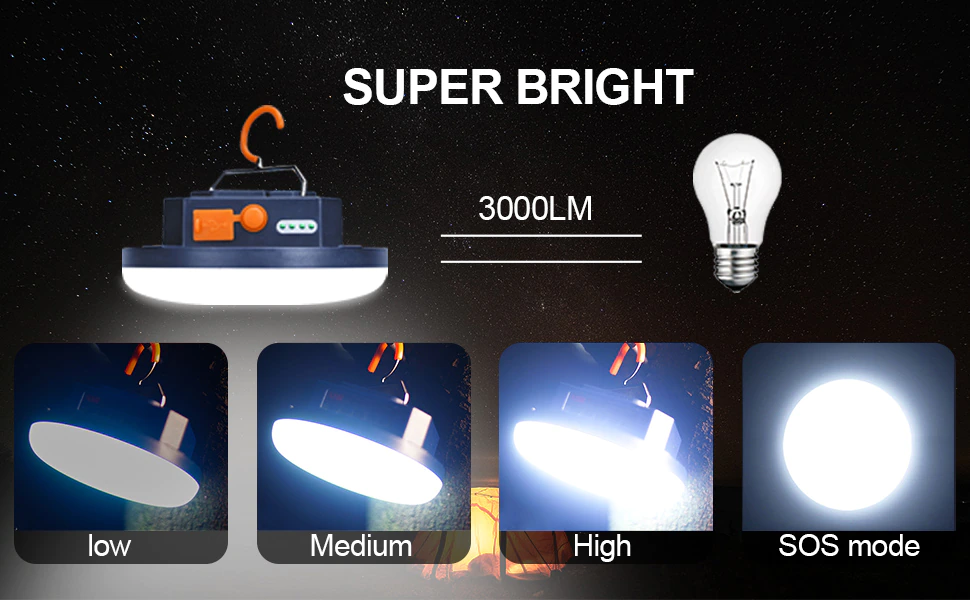 Cheap Goat Tents 15600mah Camping Lantern Portable Emergency Light Dimmable Magnetic Tent Bulb 2000lm Powerful Outdoor Waterproof Work Flashlight