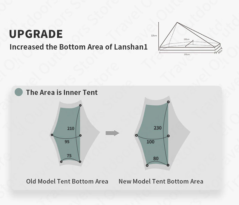 Cheap Goat Tents 3f Ul Gear Lanshan1 2 Ultralight Camping Tent Outdoor 15d Nylon Silicone 1