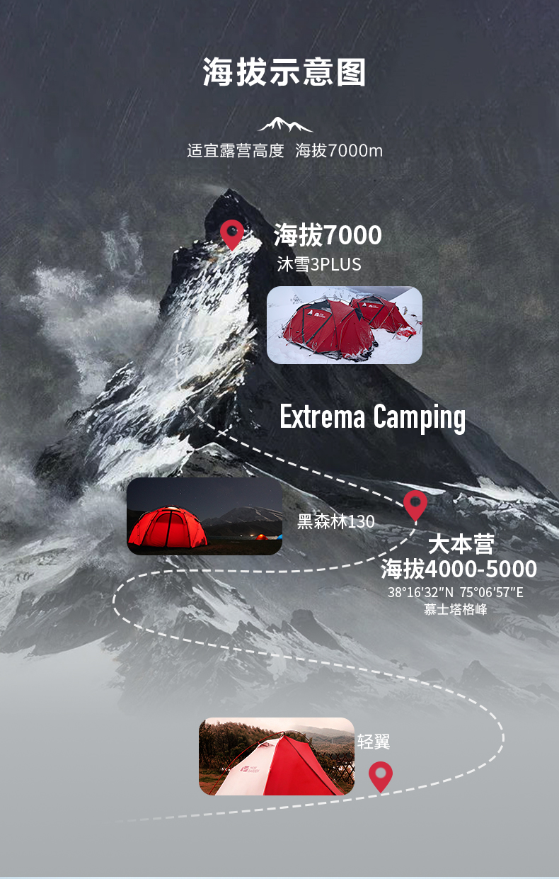 Cheap Goat Tents Mobi Garden Outdoor Tent Rain And Snowstorm Camping Thickening Hiking Hiking Snow Mountain Tent Mx