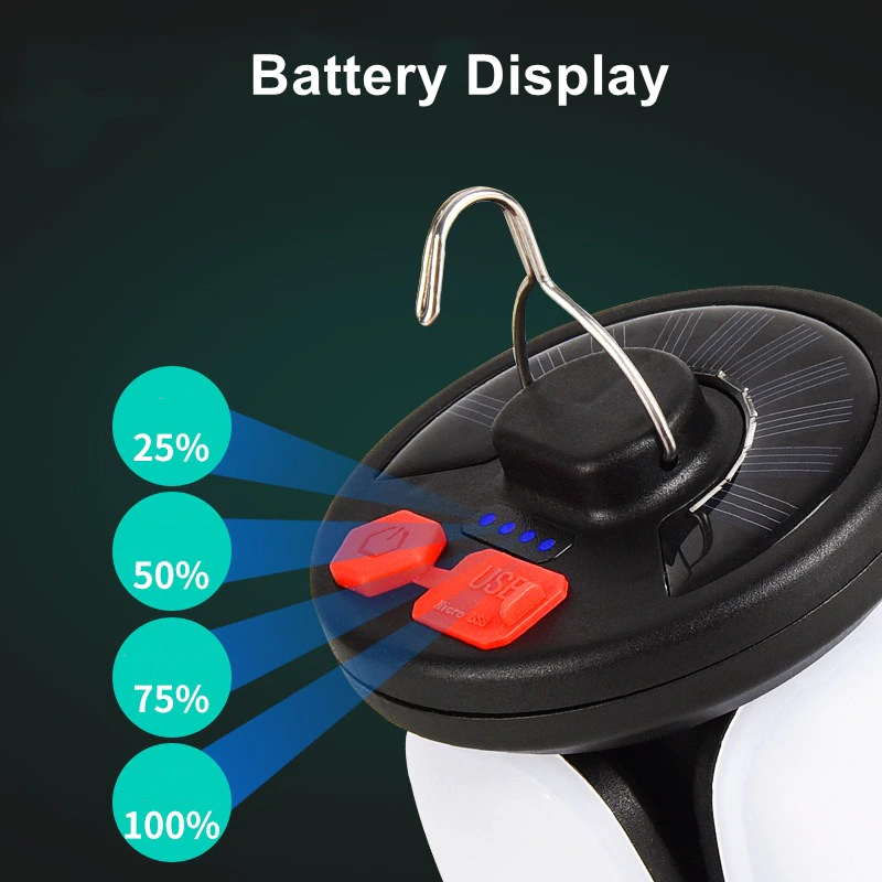 Cheap Goat Tents Outdoor Lighting Led Leaf Camping Lamp Hung Emergency Solar Usb Rechargeable Tent Camping Lights Fishing Travel Lanterns