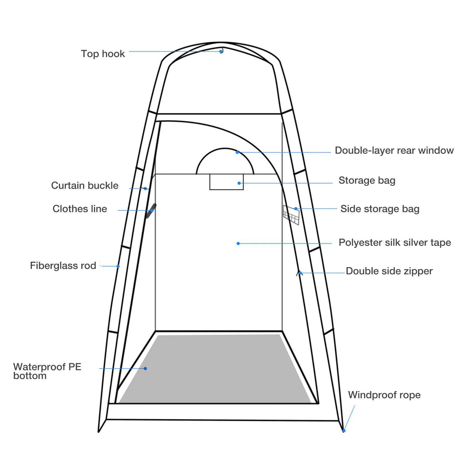 Cheap Goat Tents 130*130*210cm Portable Tent Waterproof Uv Sun Camping Beach Shower Changing Room Shelter Tent Camping Beach Shower Changing Room