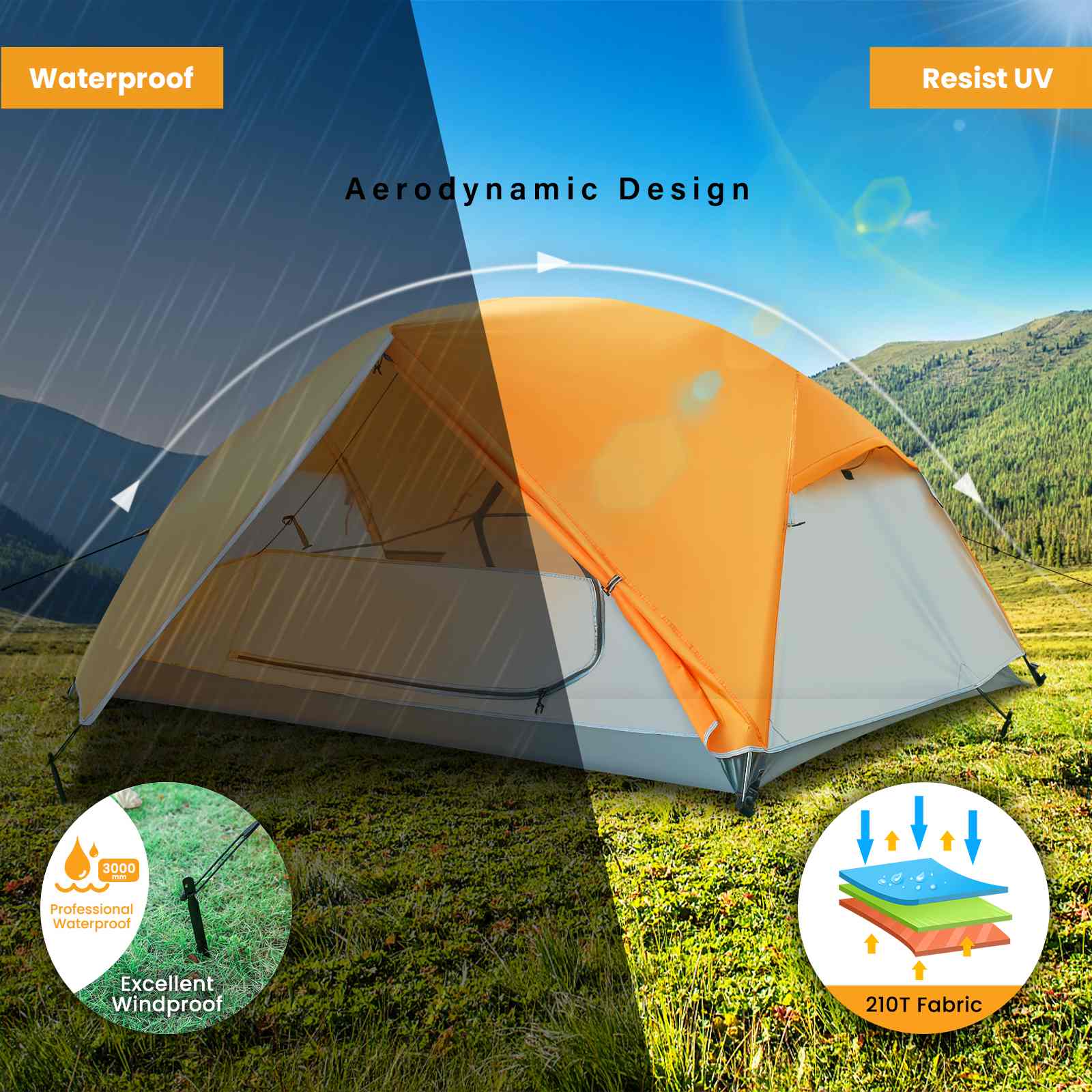 Cheap Goat Tents 2