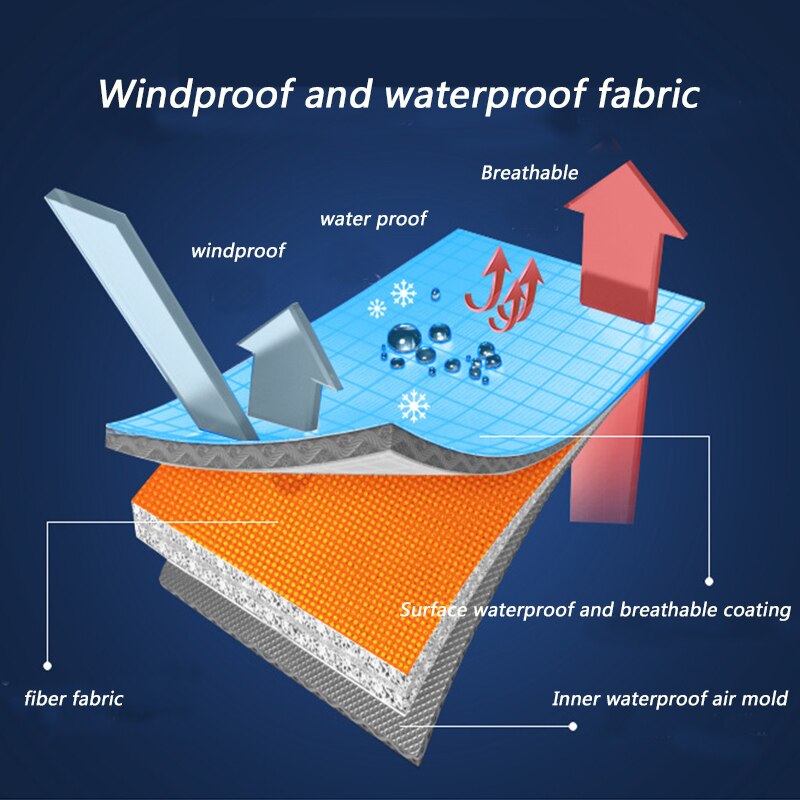 Cheap Goat Tents 2