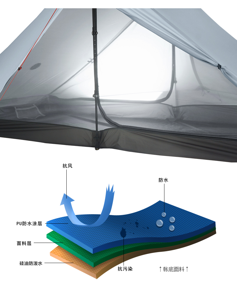 Cheap Goat Tents 3f Lanshan 2 Pro Just 915 Grams 2 Side 20d Silnylon Lightweight 2 Person No