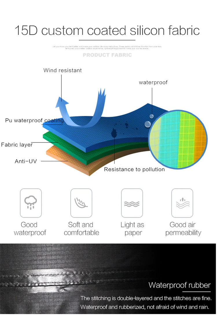 Cheap Goat Tents 3f Ul Gear 2019 Lanshan 2 Rodless Tent 2 Person Professional 15d Silnylon Tent Oudoor Ultralight Camping Tent 3 4 Season Tent