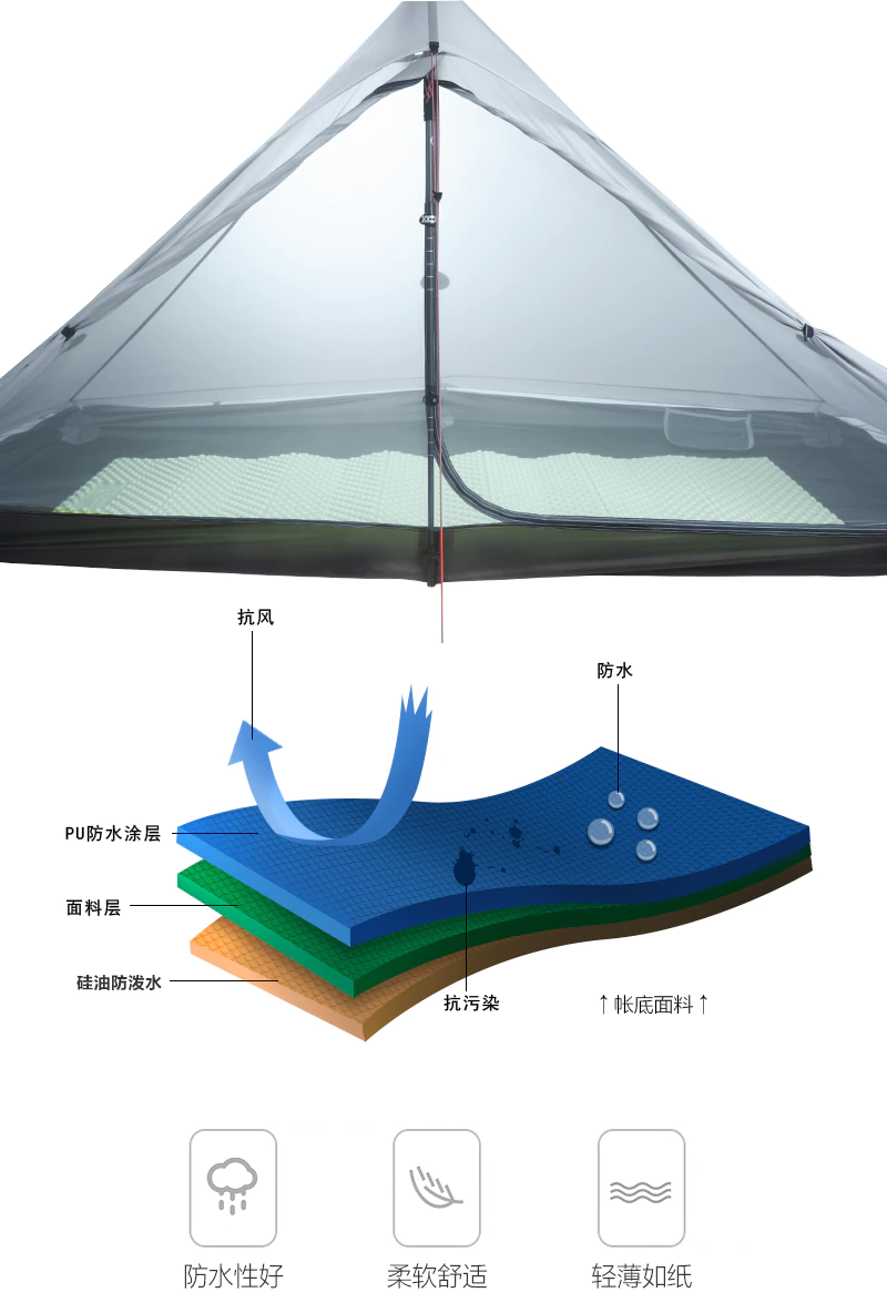 Cheap Goat Tents 3f Ul Gear Lanshan 1 Pro 1 Person Outdoor Ultralight Camping Tent 3 Season Professional 20d Nylon Both Sides Silicon Tent