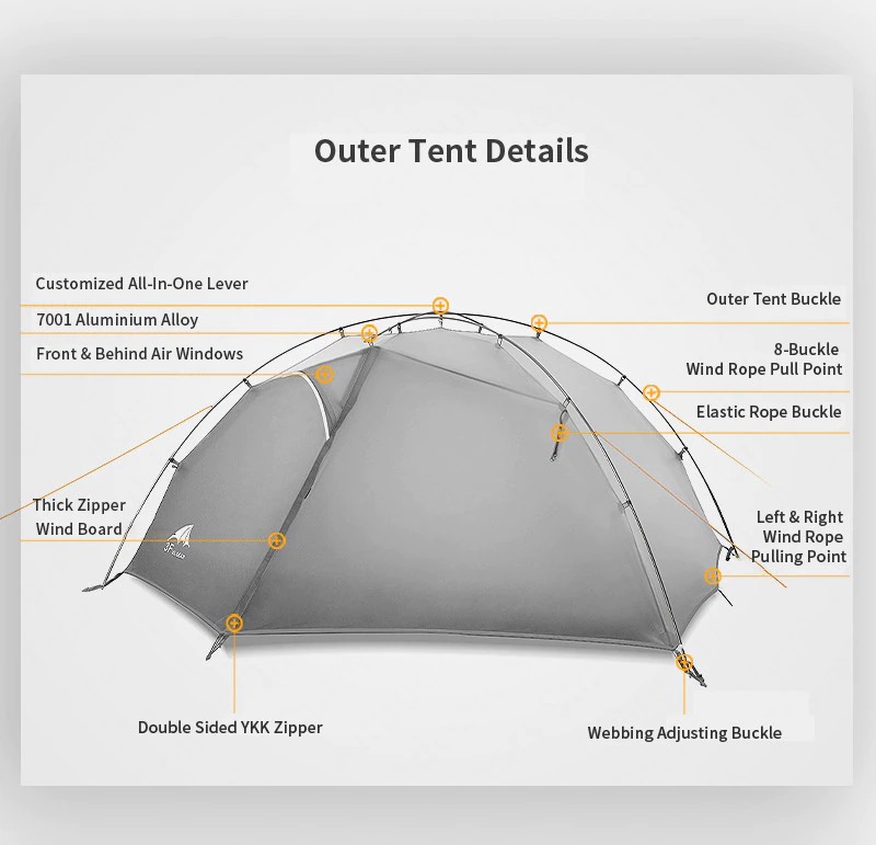 Cheap Goat Tents 3f Ul Gear Tent 2 Persons Windproof And Rainproof Camping Tent 15d Silicone Ultralight Outdoor Hiking Travel Tent With Free Mat