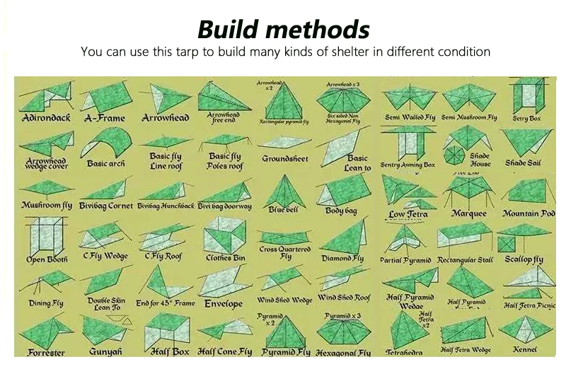 Cheap Goat Tents Aricxi 15d Silicone Coated Nylon Ultraight Tarp Outdoor Awning Shelter Light Weight Portable Camping Shelter Sunshade Tent Tarp