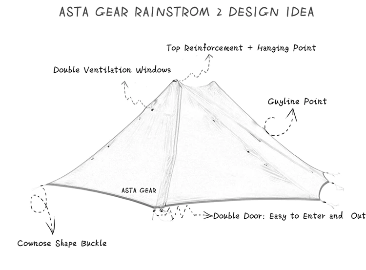 Cheap Goat Tents Asta Gear Rainstorm 2 Ultralight Pyramid Tent Trekking Pole Tent Two Person Camping Ul Tent