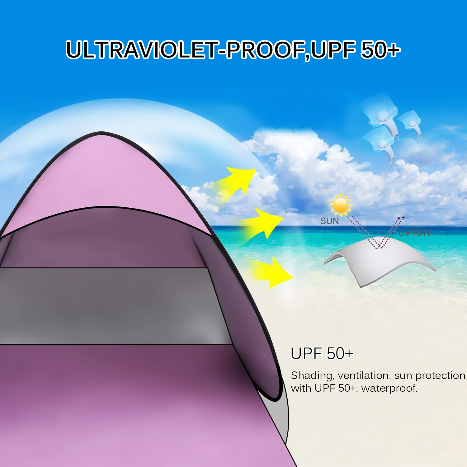 Cheap Goat Tents Automatic Instant Pop Up Tent Portable Beach Tent Lightweight Outdoor Uv Protection Camping Fishing Picnic Cabana Sun Shelter 20