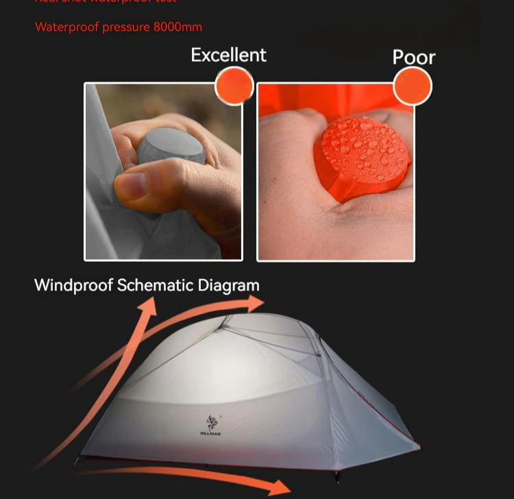 Cheap Goat Tents Hillman 3