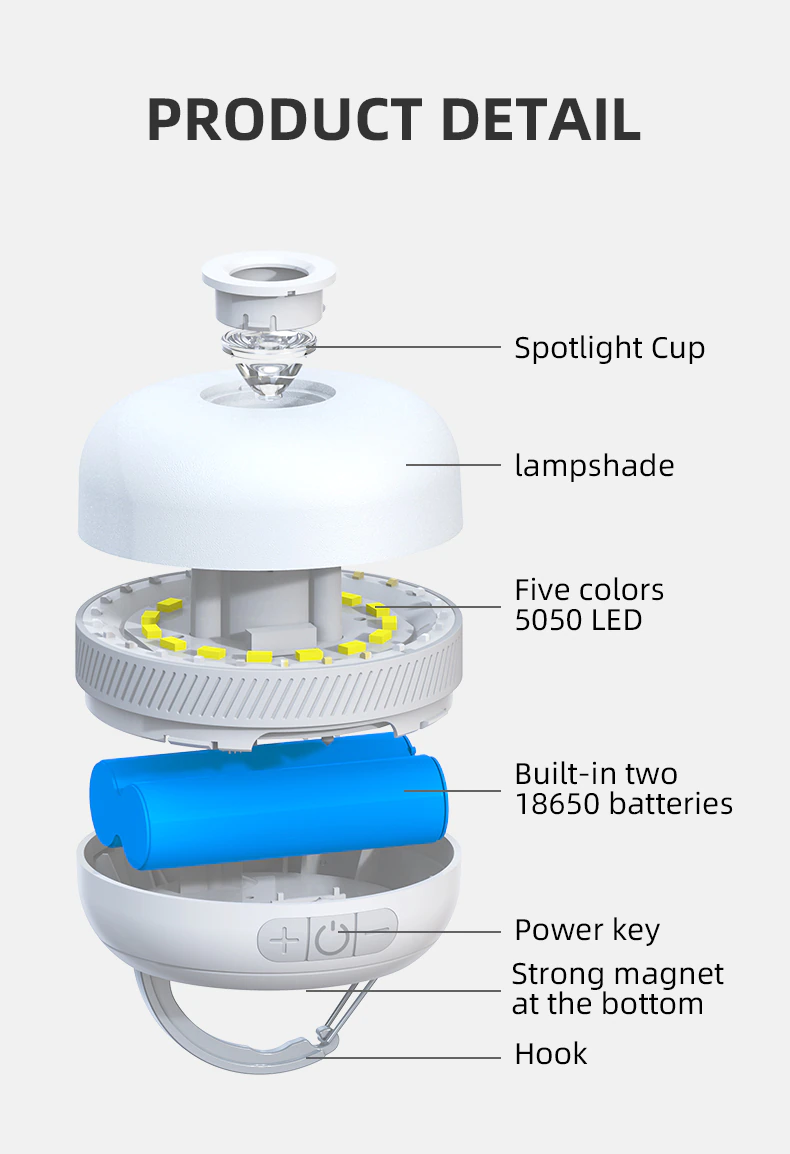 Cheap Goat Tents Lv10 Rechargeable Camping Lantern 230 Hour Camping Flashlight With Magnet Lighting Fixture Tent Fishing Portable Emergency Light