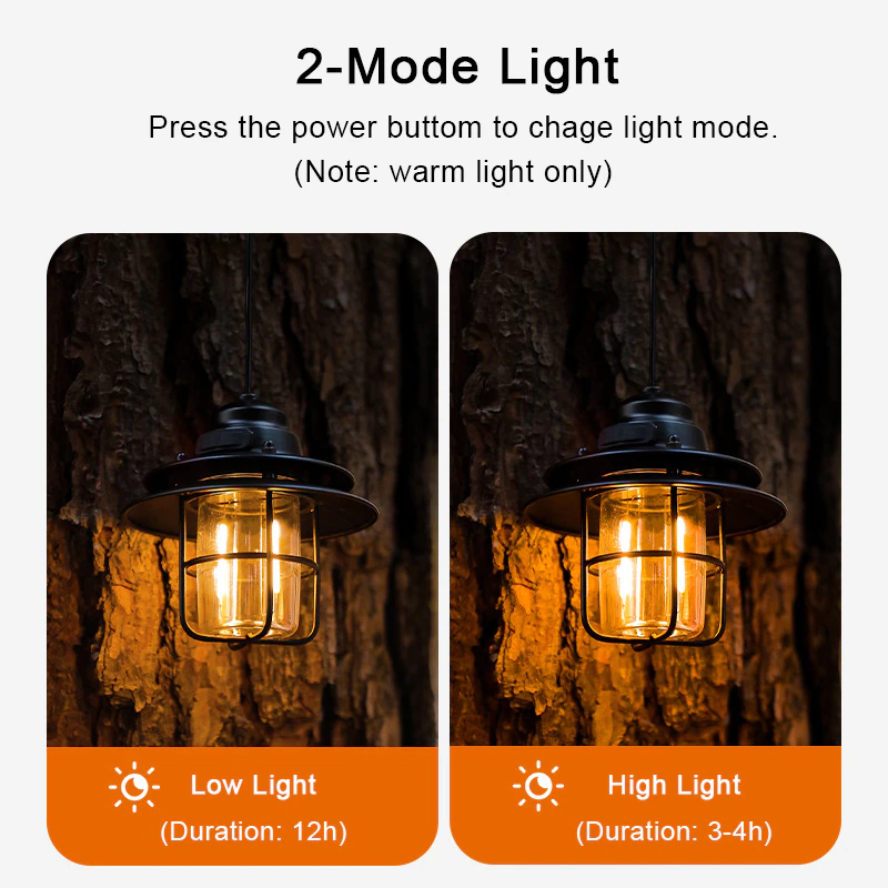 Cheap Goat Tents Mini Retro Camping Lantern Usb Rechargeable Haning Hook Night Light Battery Powered Tent Table Light For Outdoor Emergency