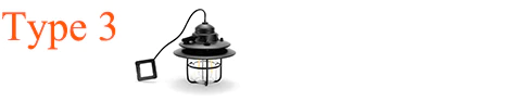 Cheap Goat Tents Mini Retro Camping Lantern Usb Rechargeable Haning Hook Night Light Battery Powered Tent Table Light For Outdoor Emergency
