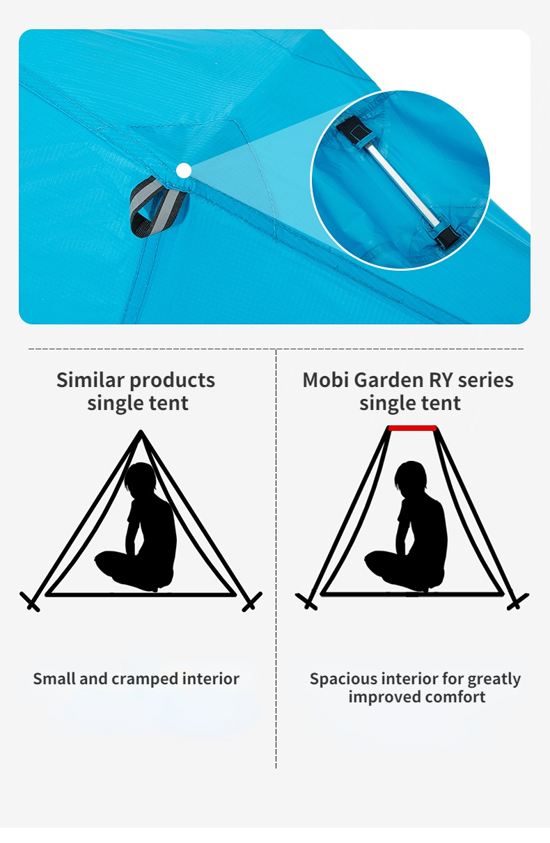 Cheap Goat Tents Mobi Garden Nature Hike Outdoor Camping Equipment Ultra Light Portable Single And Double Waterproof Tent Camping Tent Travel