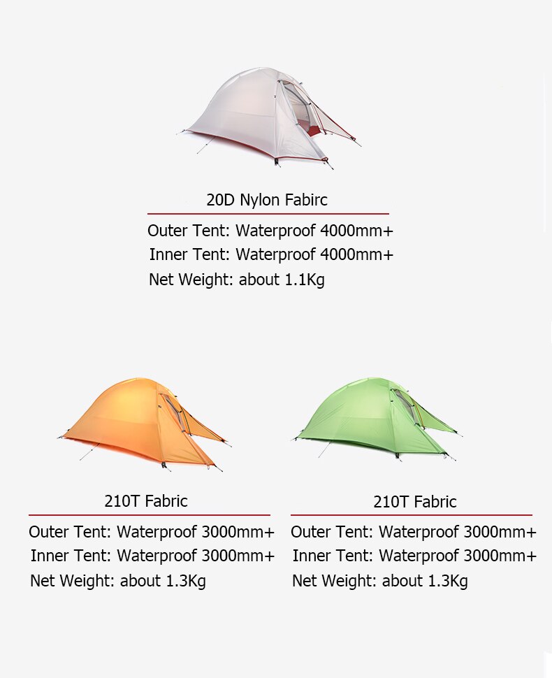 Cheap Goat Tents 