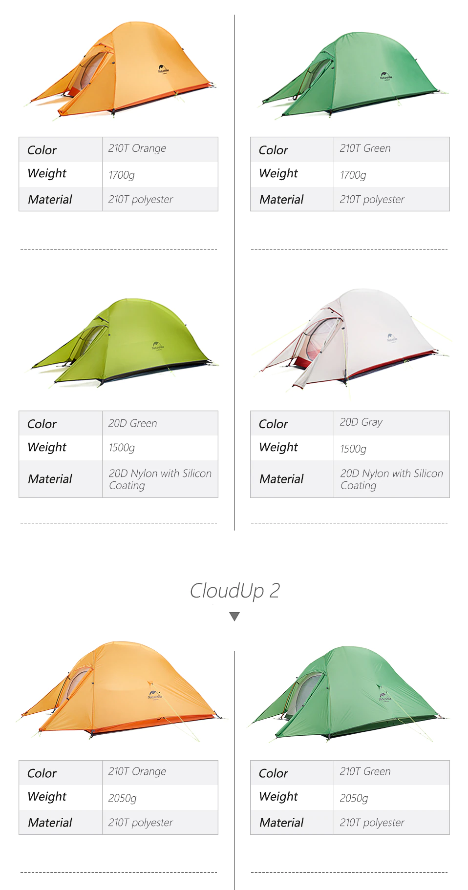 Cheap Goat Tents  Cloud Up Serie 123 Upgraded Camping Tent Waterproof Outdoor Hiking Tent 20d 210t Nylon Backpacking Tent With Free Mat