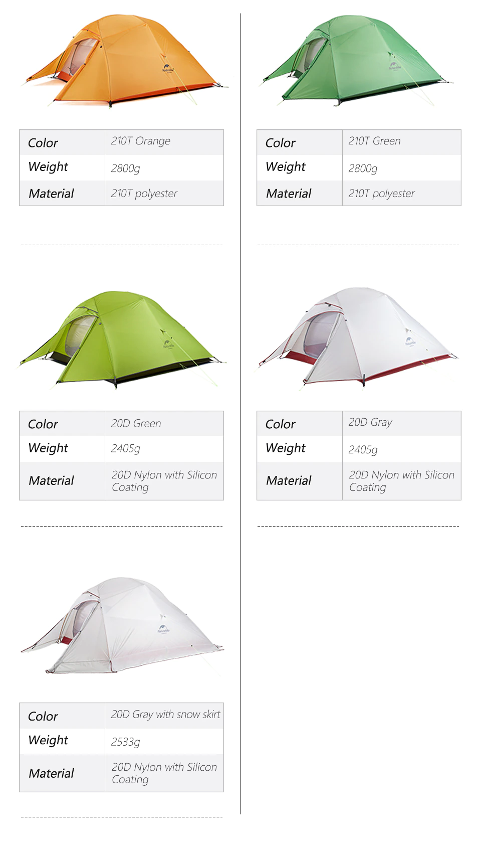 Cheap Goat Tents  Cloud Up Serie 123 Upgraded Camping Tent Waterproof Outdoor Hiking Tent 20d 210t Nylon Backpacking Tent With Free Mat