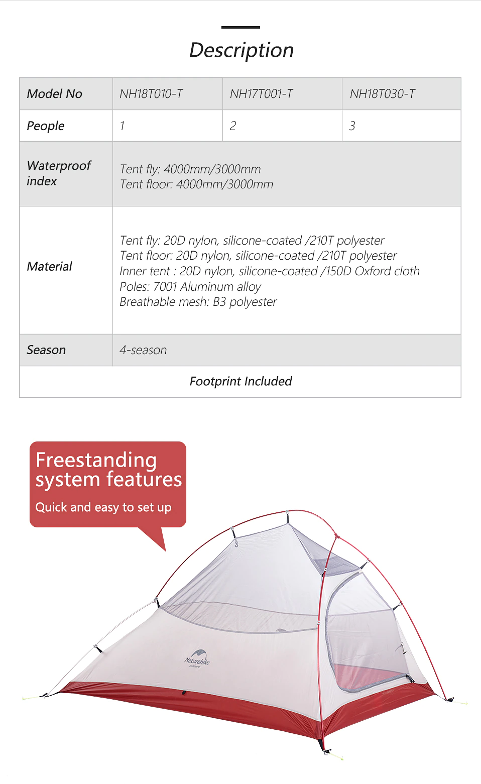 Cheap Goat Tents  Cloud Up Serie 123 Upgraded Camping Tent Waterproof Outdoor Hiking Tent 20d 210t Nylon Backpacking Tent With Free Mat