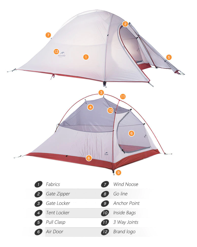 Cheap Goat Tents 