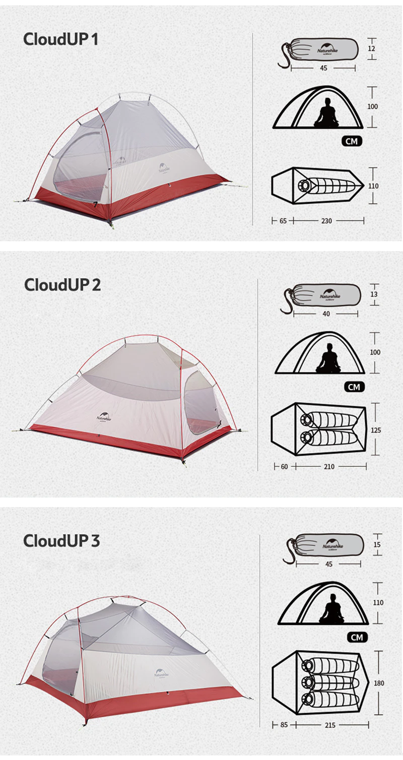 Cheap Goat Tents 