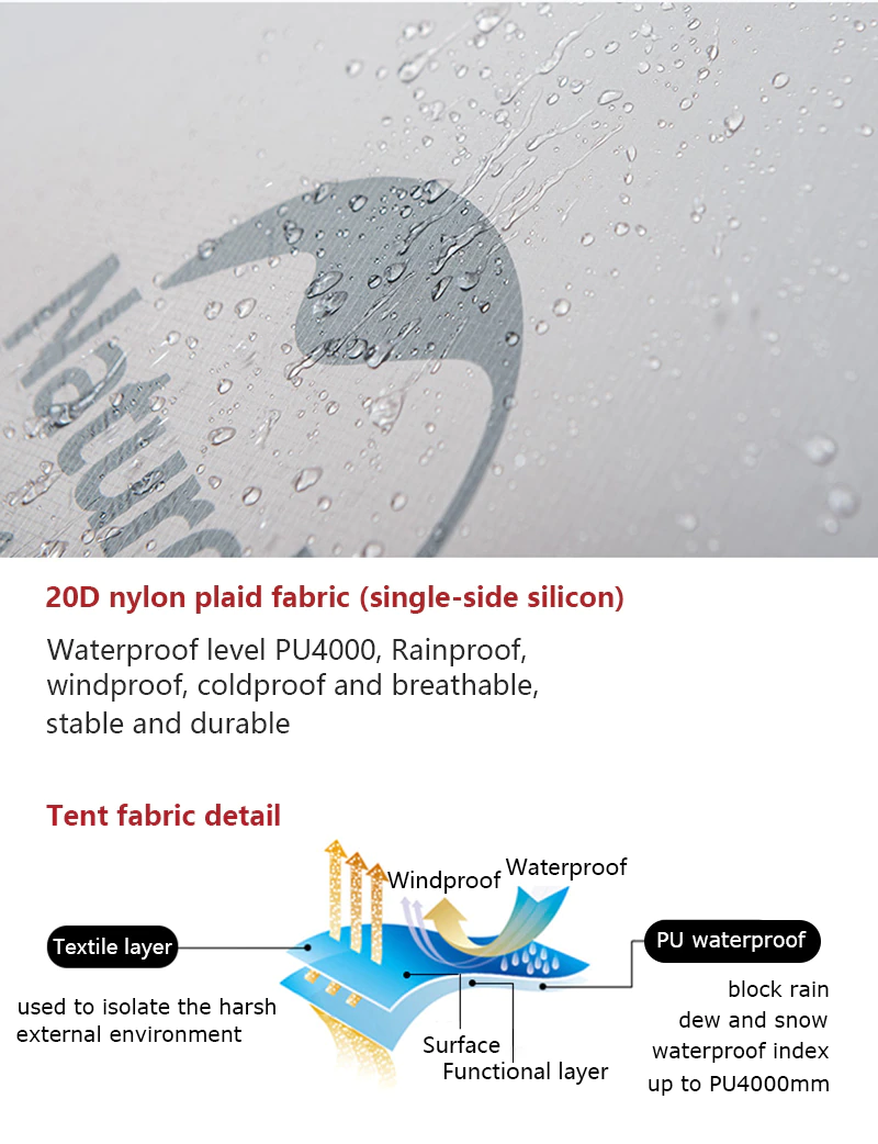 Cheap Goat Tents 