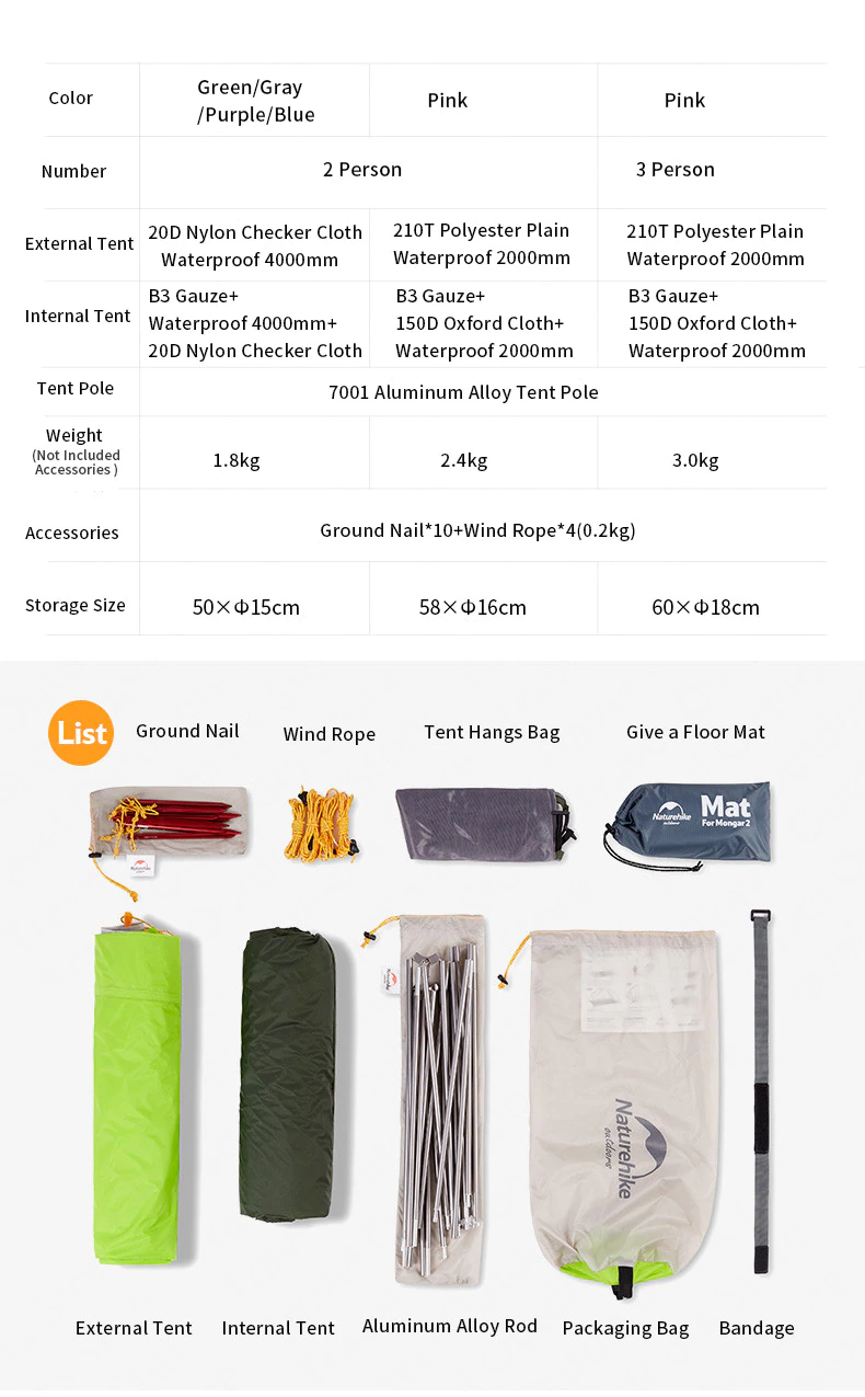 Cheap Goat Tents 