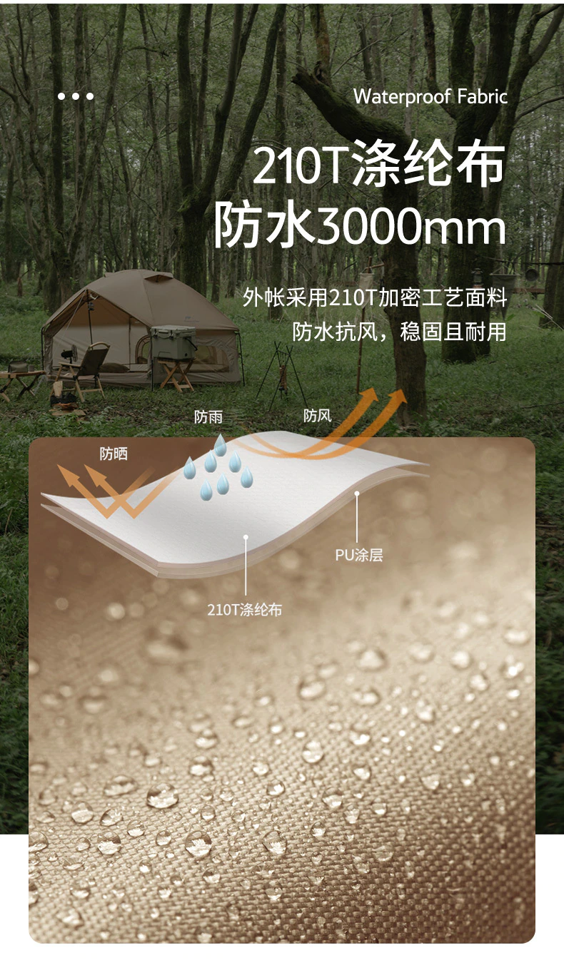 Cheap Goat Tents 