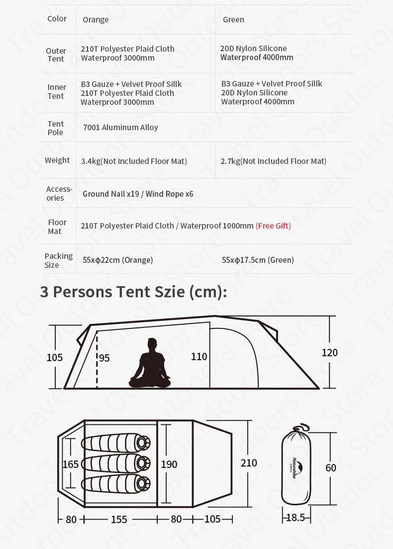 Cheap Goat Tents 