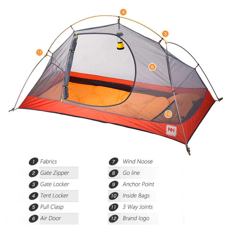 Cheap Goat Tents 