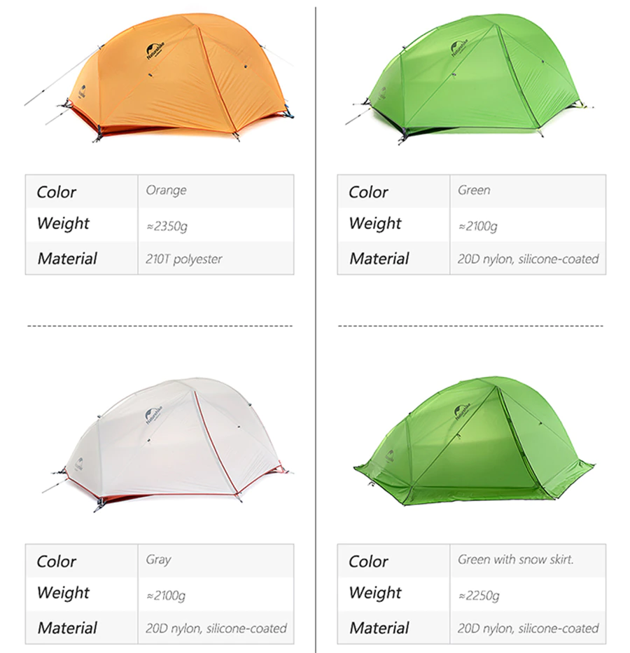 Cheap Goat Tents 