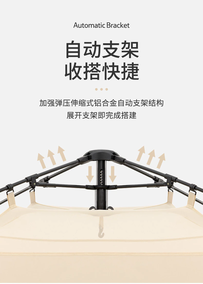 Cheap Goat Tents 