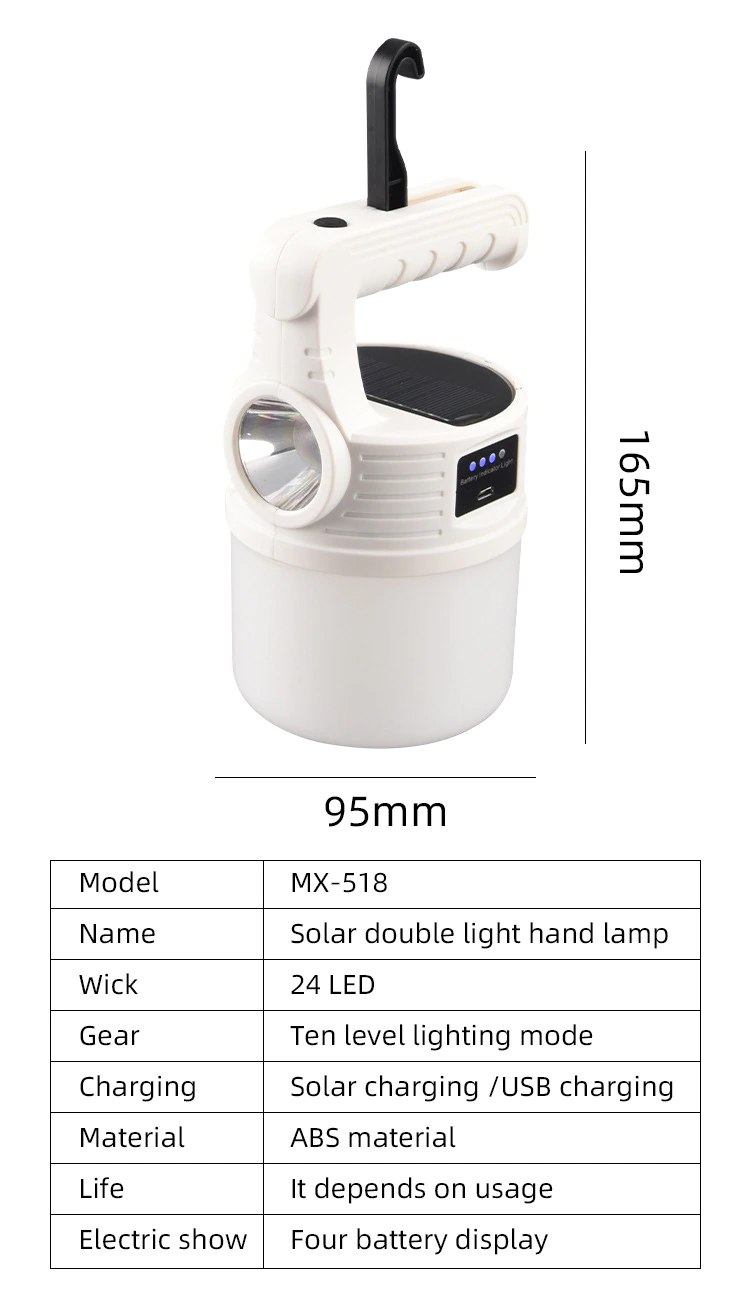 Cheap Goat Tents New Solar Camping Light Usb Rechargeable Bulb Outdoor Waterproof Tent Lamp Portable Lanterns Emergency Lights For Bbq Hiking
