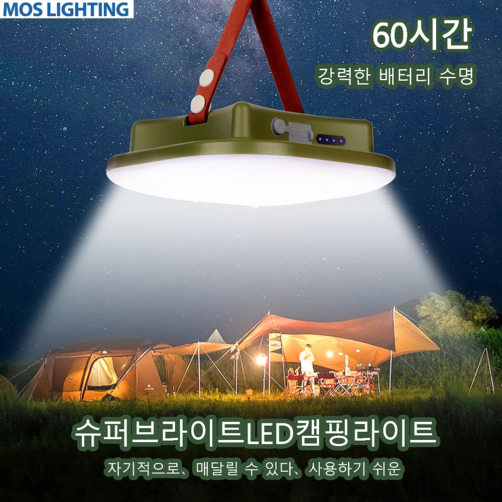 Cheap Goat Tents New Upgraded 15600mah Rechargeable Led Camping Strong Light With Magnet Zoom Portable Torch Tent Light Work Maintenance Lighting