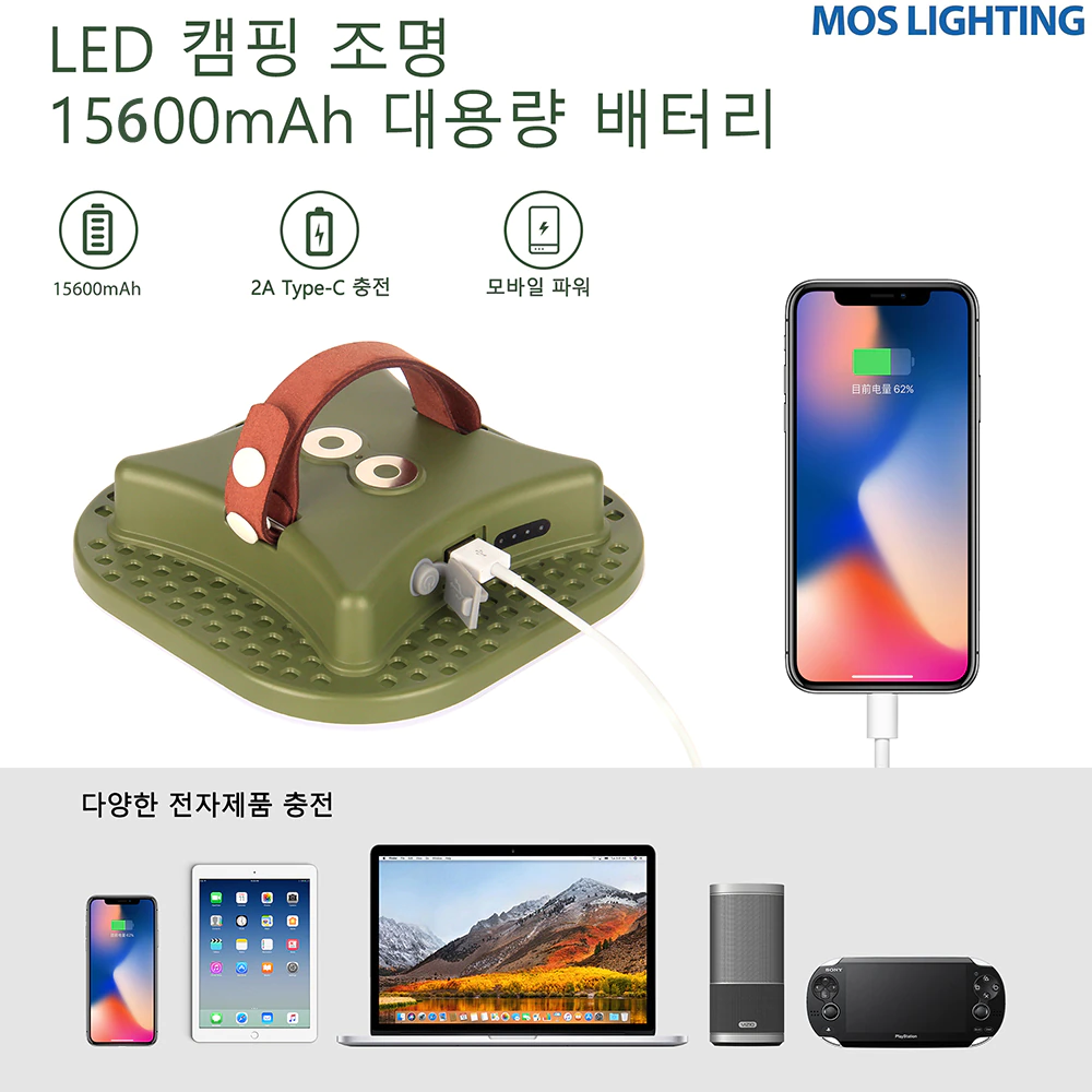 Cheap Goat Tents New Upgraded 15600mah Rechargeable Led Camping Strong Light With Magnet Zoom Portable Torch Tent Light Work Maintenance Lighting