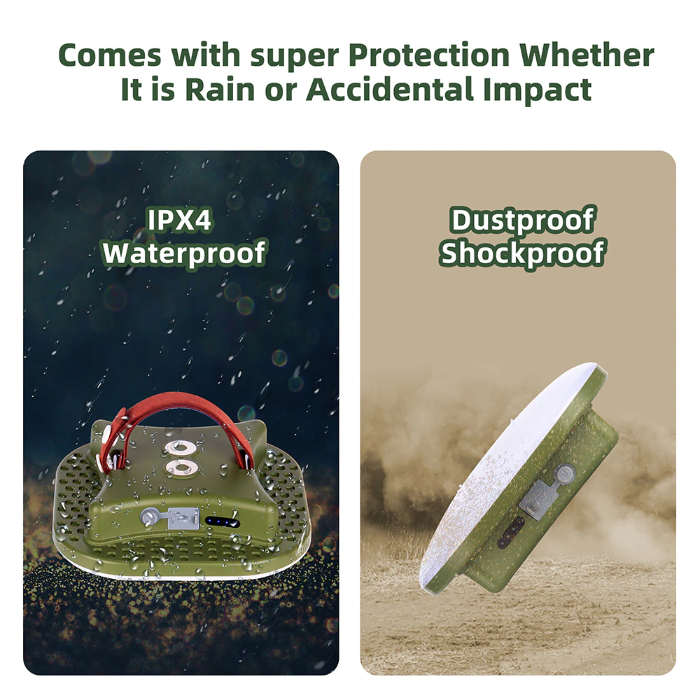Cheap Goat Tents New Upgraded 15600mah Rechargeable Led Camping Strong Light With Magnet Zoom Portable Torch Tent Light Work Maintenance Lighting