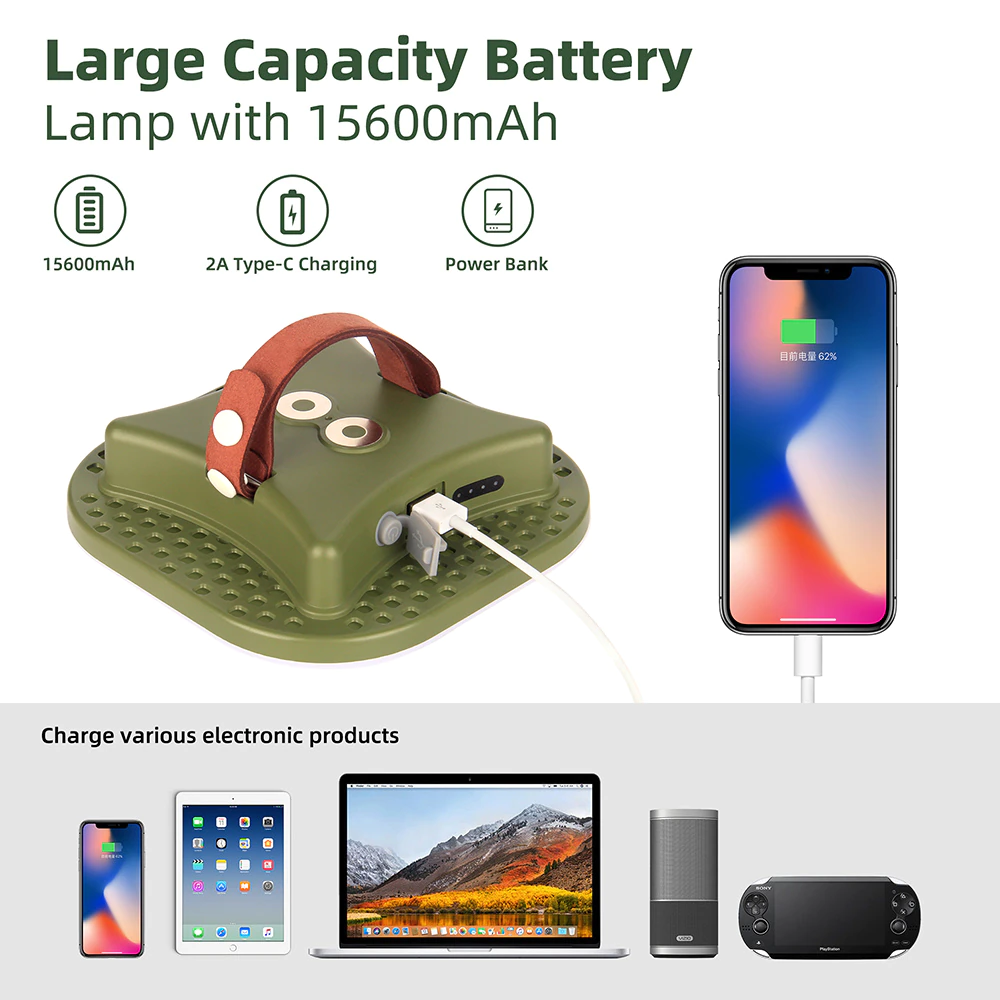 Cheap Goat Tents New Upgraded 15600mah Rechargeable Led Camping Strong Light With Magnet Zoom Portable Torch Tent Light Work Maintenance Lighting