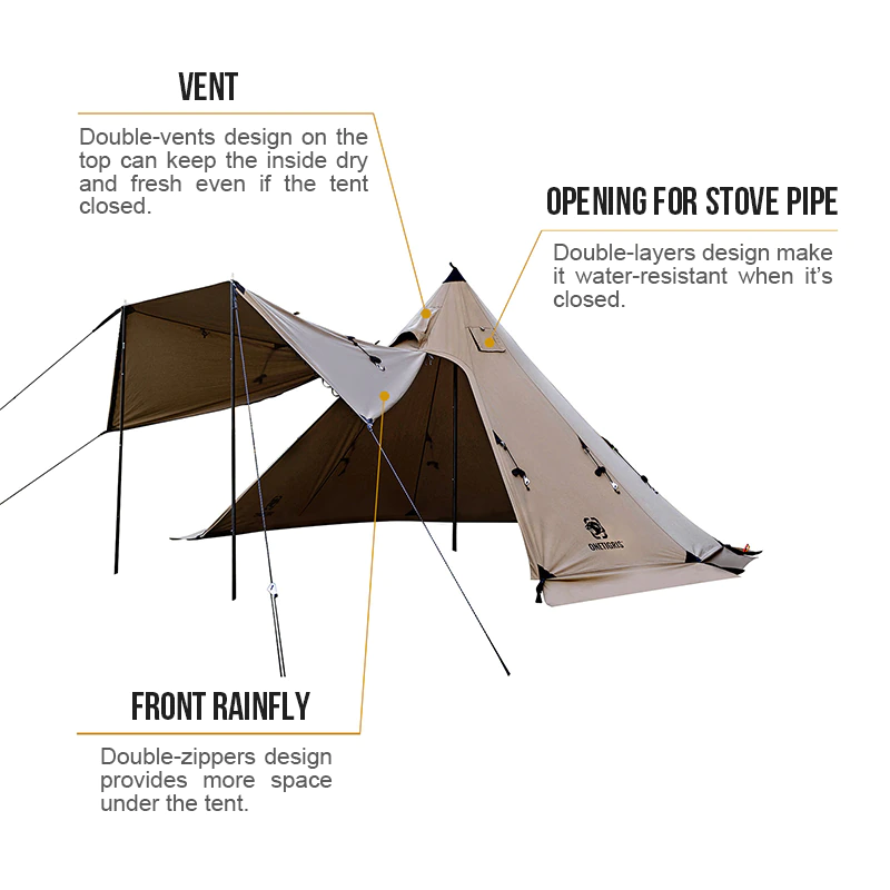 Cheap Goat Tents Onetigris Hot Tent 09 In Terylene Cotton Single Shelter Tent For Adventurers Hiking Camping 3 Season Tent