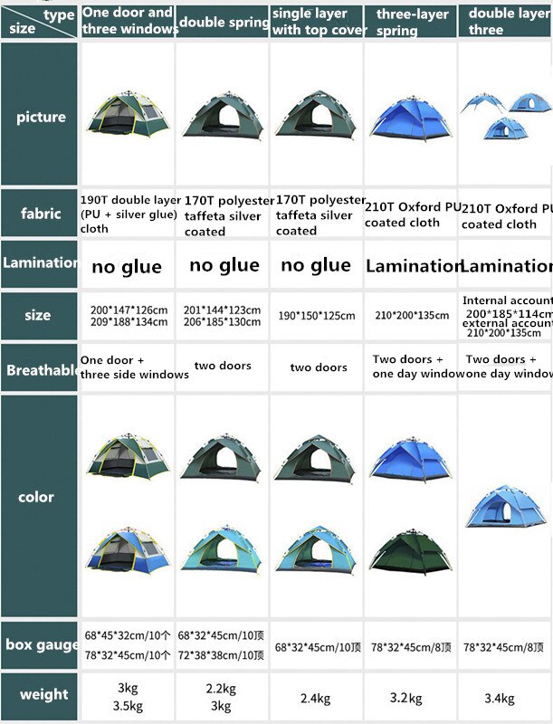 Cheap Goat Tents Outdoor Double Layer Automatic Camping Tent 3