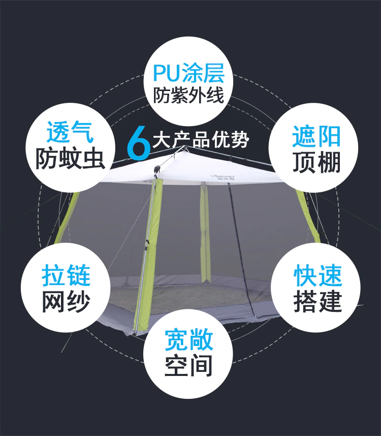 Cheap Goat Tents Outdoor Quick Opening Sunshade Self Driving Tour Sunscreen Beach Multi Person Awning Rainproof Tent