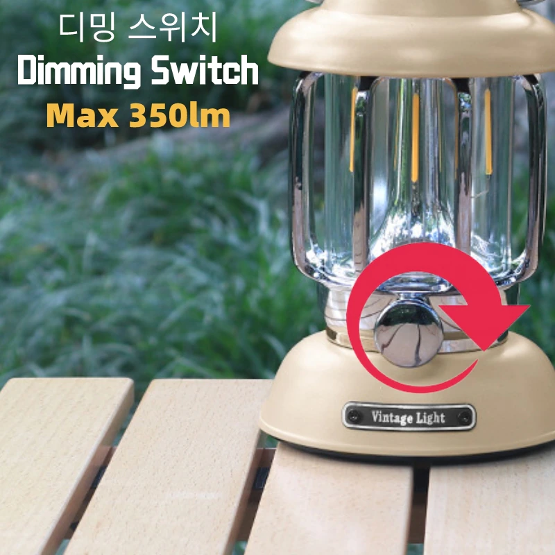 Cheap Goat Tents Retro Portable Camping Lantern 6000mah Outdoor Kerosene Vintage Camp Lamp 3 Lighting Modes Tent Light For Hiking Climbing Yard