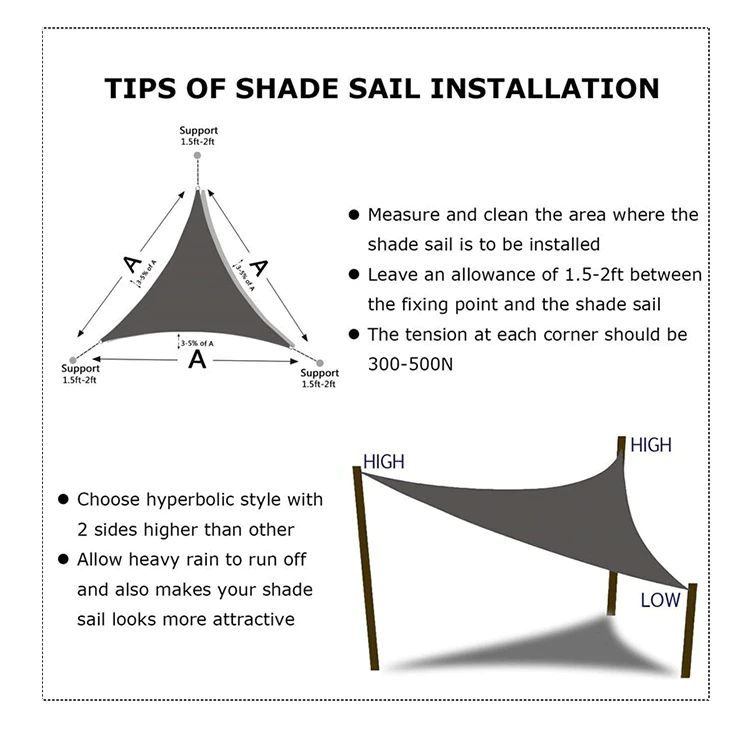 Cheap Goat Tents Waterproof Sunshade Sail Outdoor Awnings For Garden Sun Shade Sail Beach Tent Camping Canopy Yard Sails Pool Partio Sun